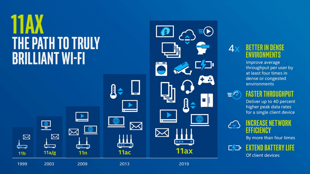 Wifi 6-1.jpg
